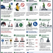 Nové pravidlá na cestách od 01.09.2026 - ilustračný obrázok